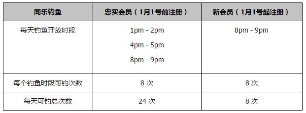 萧初然连忙扶住他，爸，你先去旁边坐着休息一下，既然王总说明了情况，别墅的事大家都清楚了，是叶辰正当所得。